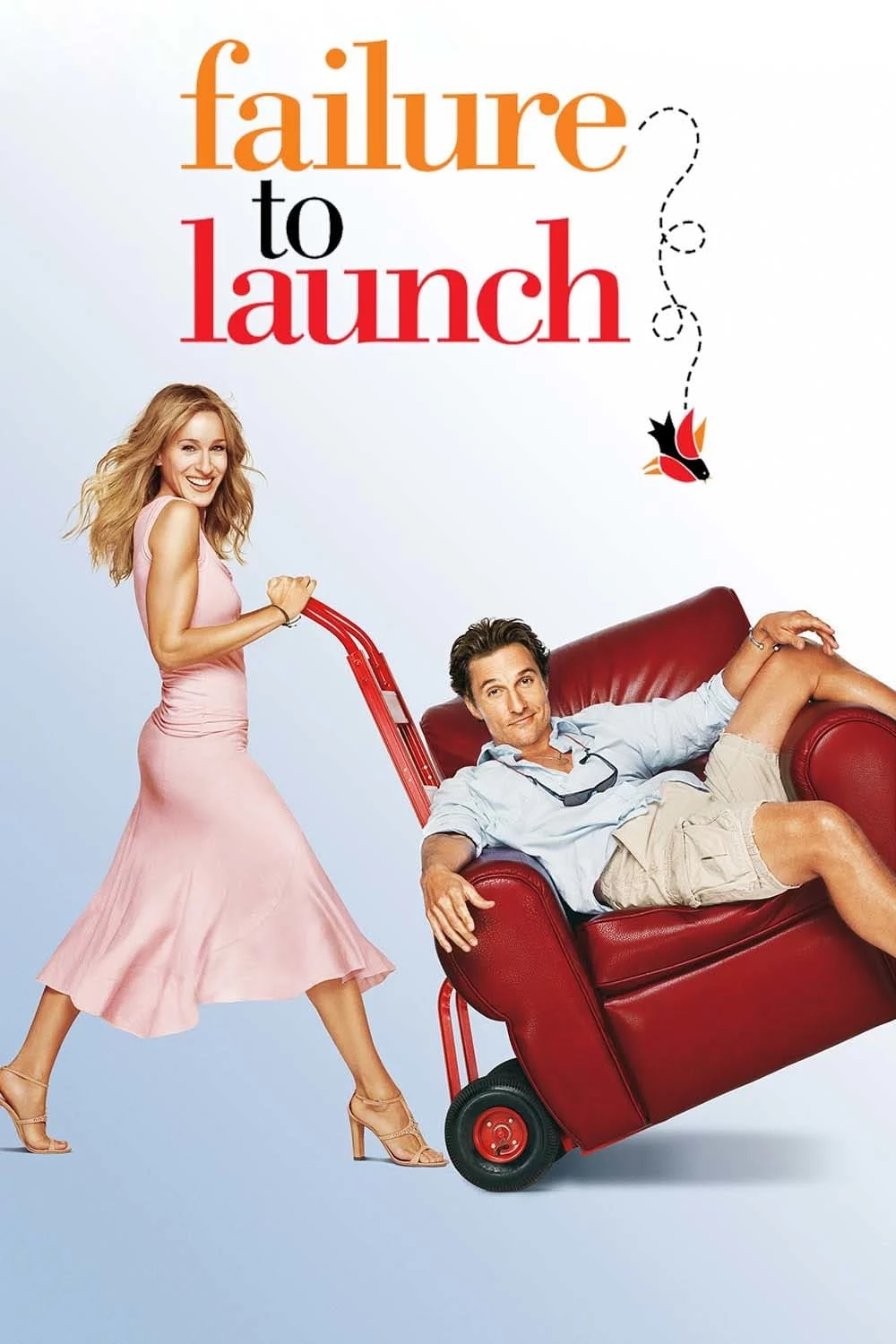 Hội Chứng Sợ Lấy Vợ Failure to Launch