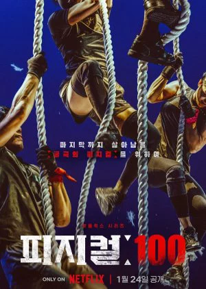 Thể chất: 100 Physical: 100