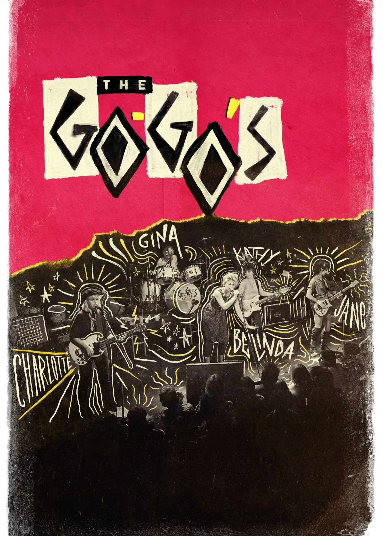 The Go-Go’s The Go-Go's