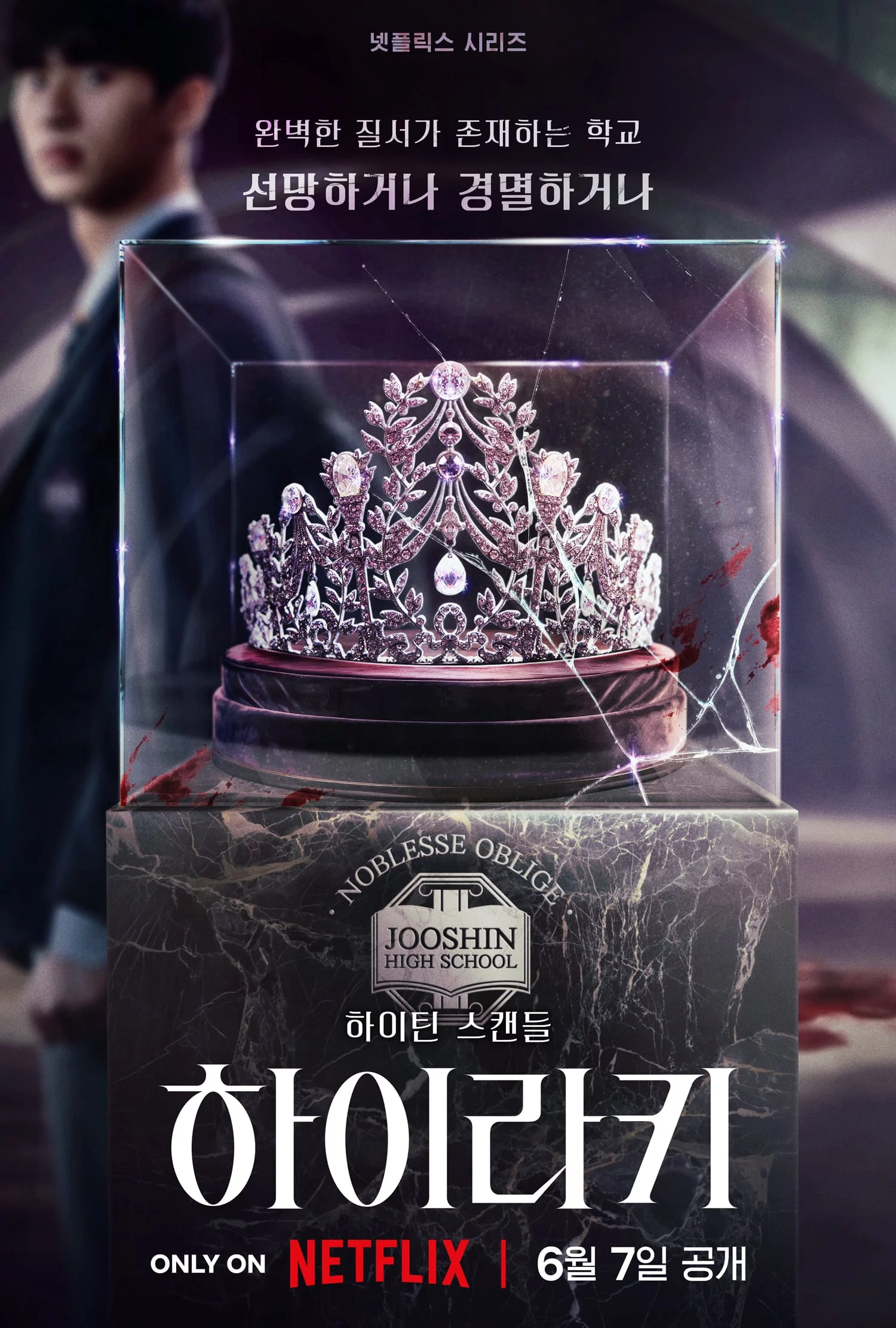 Thứ Bậc Hierarchy