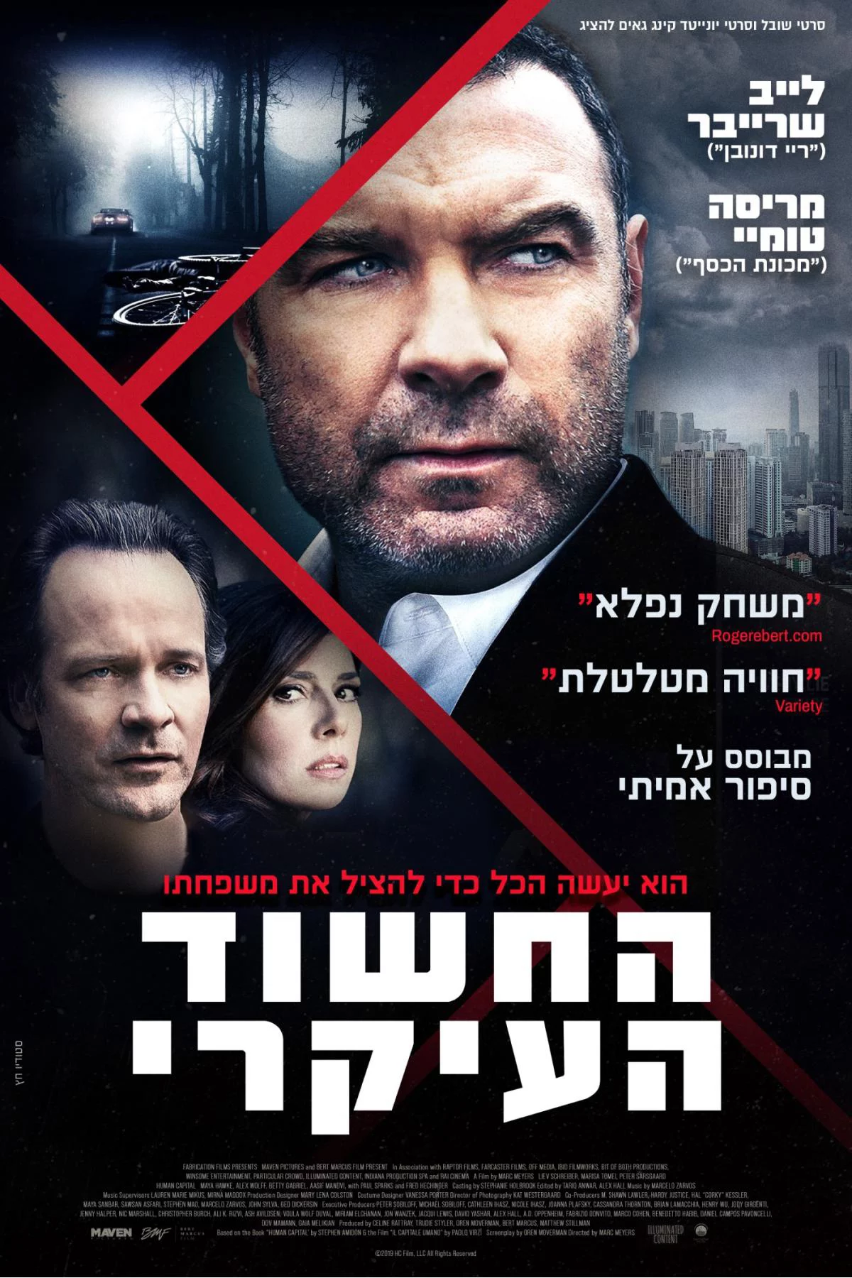 Vốn liếng con người Human Capital