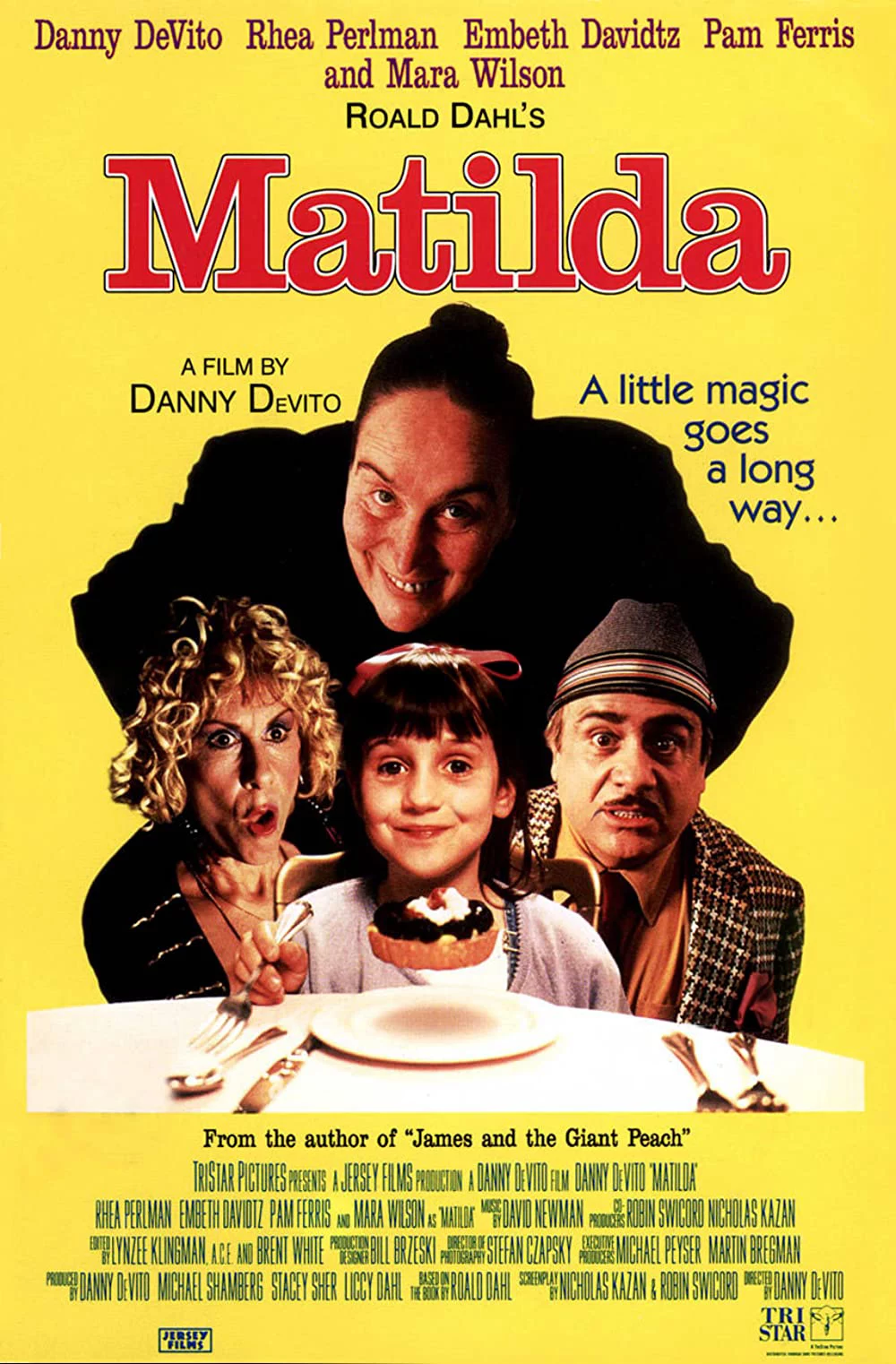 Matilda Matilda
