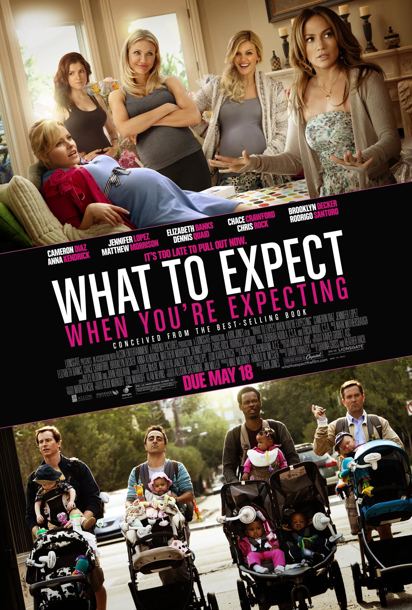 Tâm Sự Bà Bầu What to Expect When You're Expecting