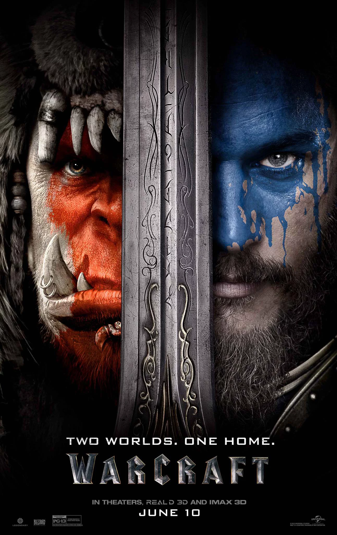 Warcraft: Đại chiến hai thế giới Warcraft